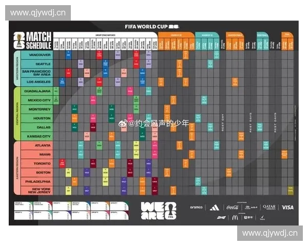 2026年世界杯赛程分析：墨西哥队小组赛前景与挑战解析